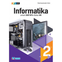 INFORMATIKA KELAS 8